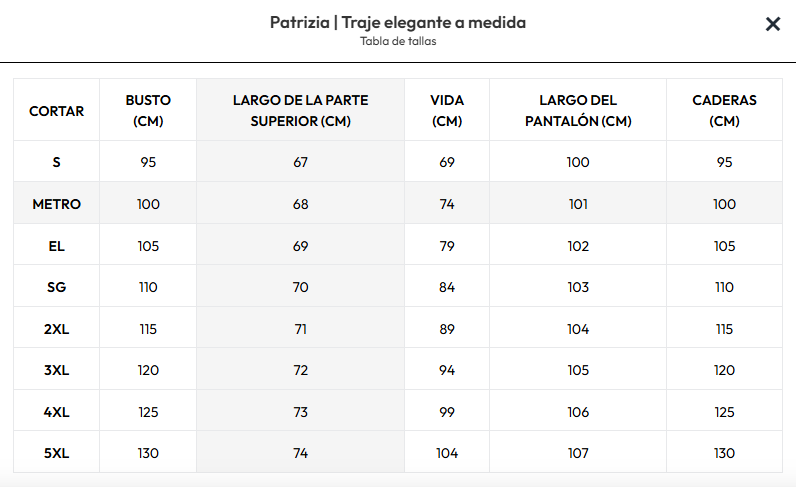 Tabla de tallas